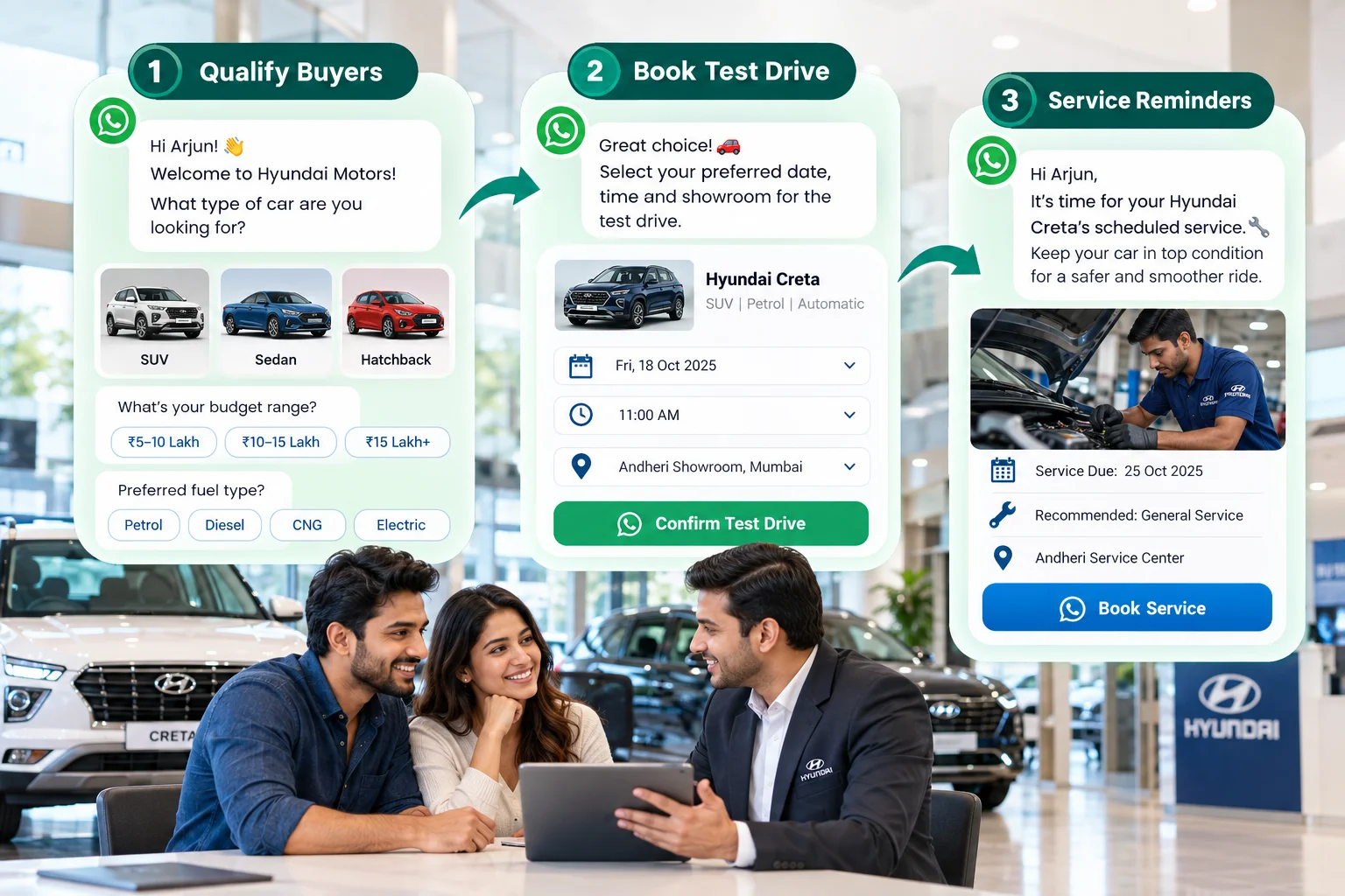 Let buyers book a test drive without a phone call