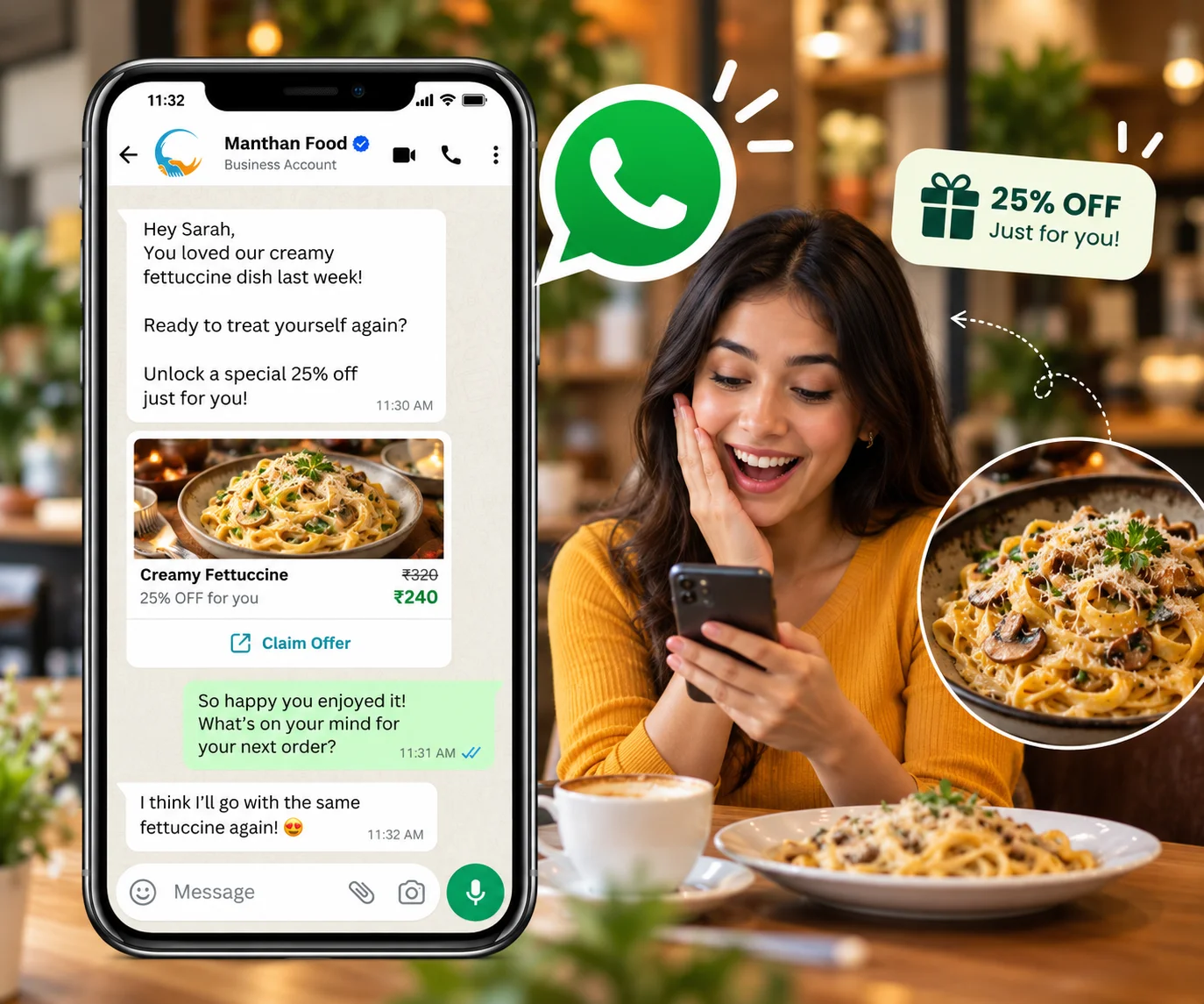 Win repeat orders without discount-bombing everyone