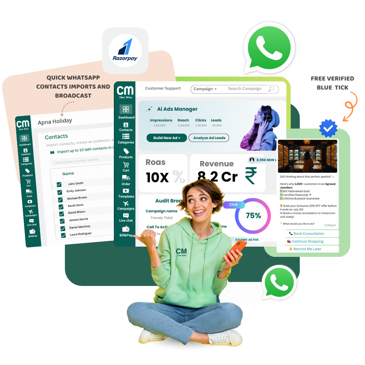 WhatsApp Broadcast Scheduling Analytics Dashboard