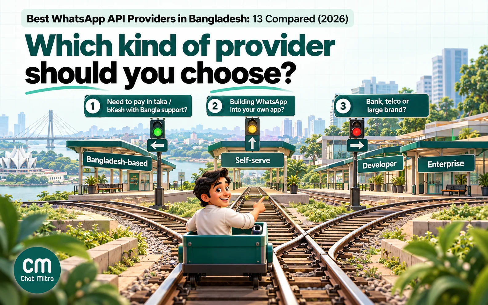 Decision guide for Bangladeshi businesses choosing between a Bangladesh-based WhatsApp API provider, a self-serve global platform and a developer platform, based on payment method, team size and in-house developers