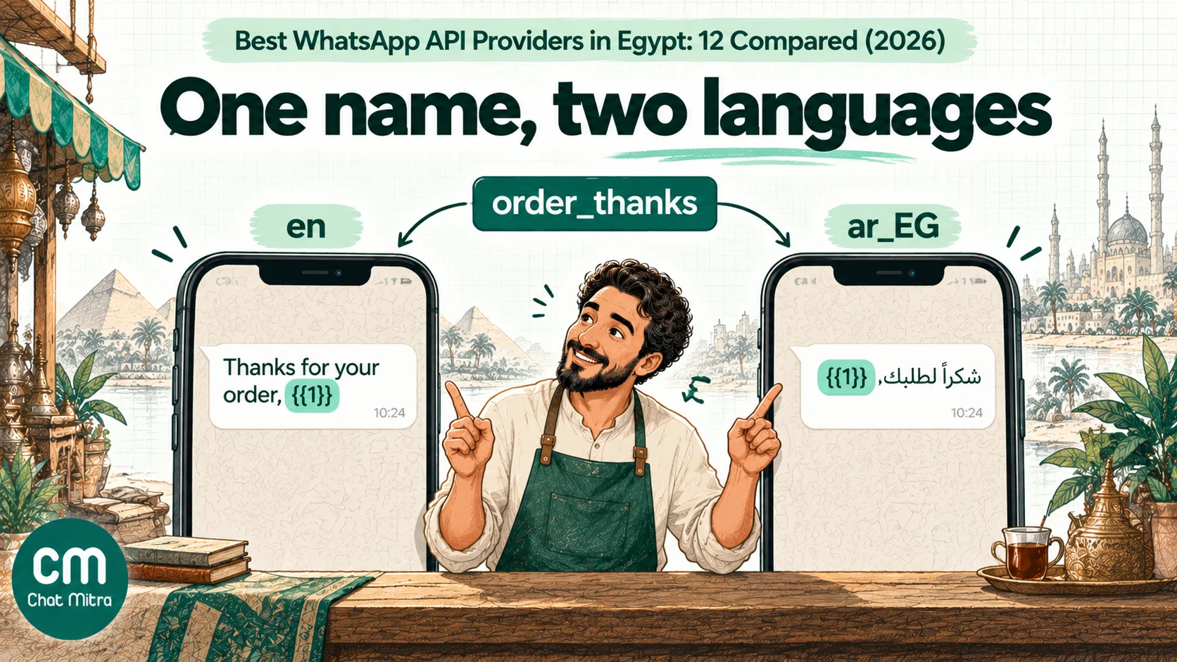 Two phones showing the same WhatsApp template in English, left-aligned, and Arabic, right-aligned, with the variable highlighted and both versions linked to one template name
