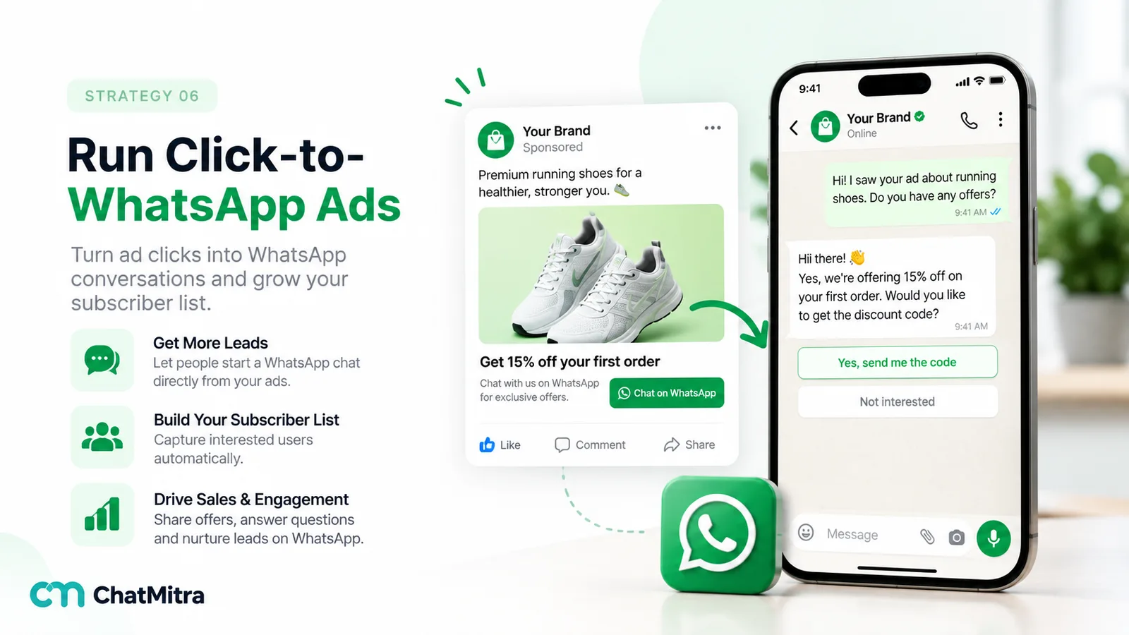 A sponsored ad for running shoes offering 15% off a first order with a Chat on WhatsApp button, and the resulting WhatsApp chat where the brand offers the discount code and the customer can reply Yes send me the code