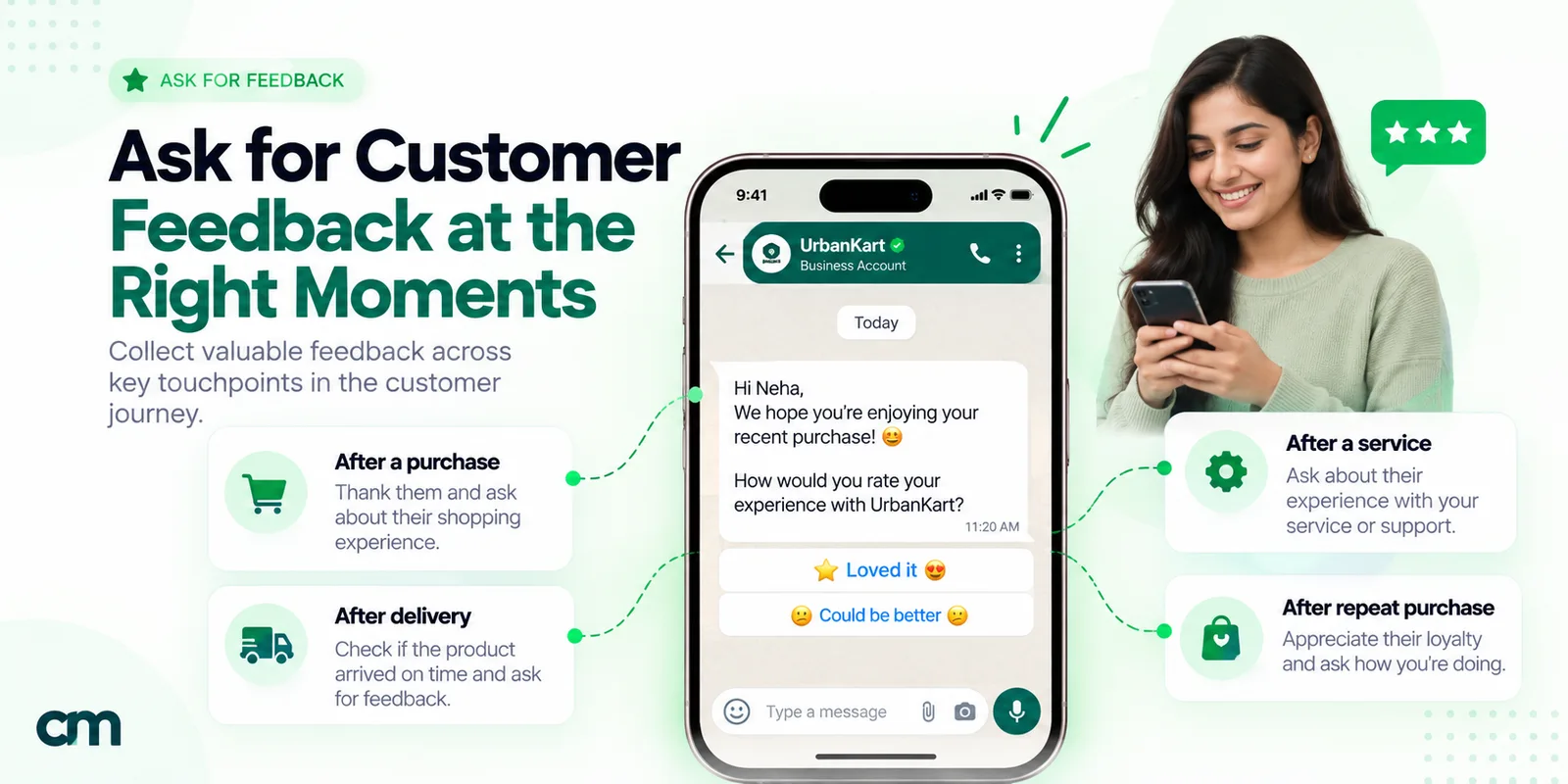 Four moments to ask for feedback on WhatsApp, after a purchase, after delivery, after a service and after a repeat purchase, around a phone showing a rating question with Loved it and Could be better buttons