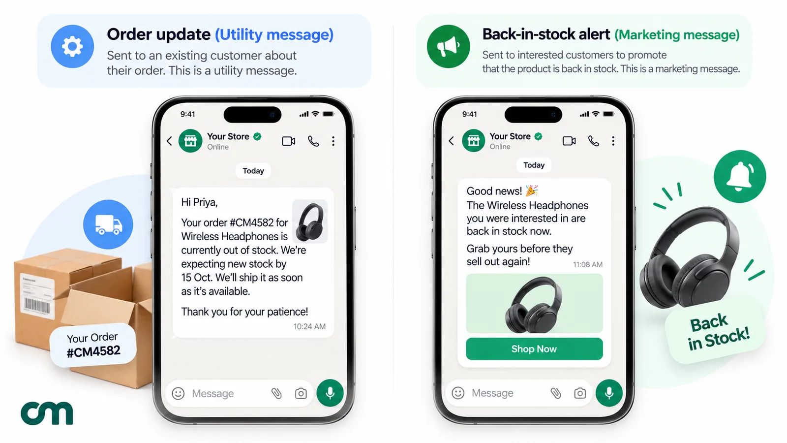 Two WhatsApp messages side by side: an order update telling Priya her order for Wireless Headphones is out of stock and will ship once new stock arrives, labelled utility, and a back-in-stock alert for the same headphones with a Shop Now button, labelled marketing