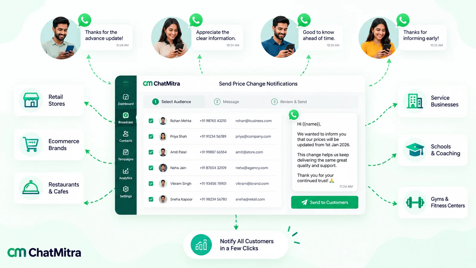 Price Increase Letter: 30 Templates and How to Announce It