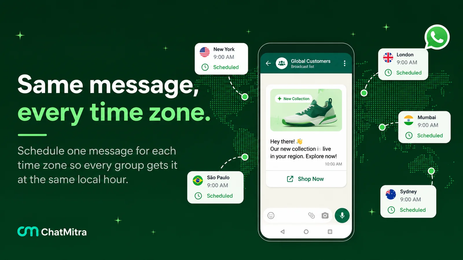 One WhatsApp campaign scheduled for 9:00 AM local time in New York, London, Mumbai, São Paulo and Sydney