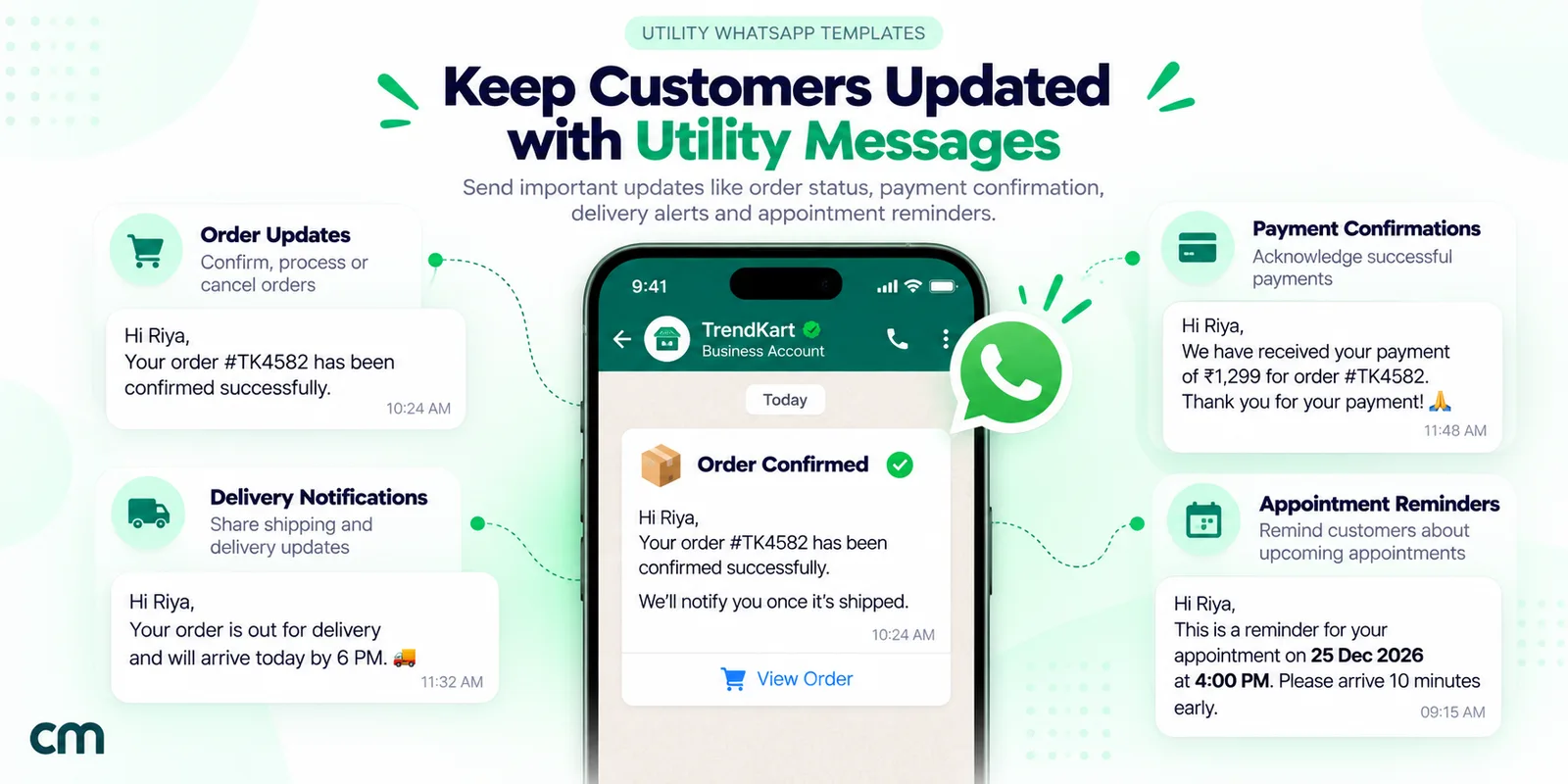 WhatsApp utility messages from one store to Riya: order confirmed, out for delivery, payment of ₹1,299 received with a thank-you, and an appointment reminder, none with an offer
