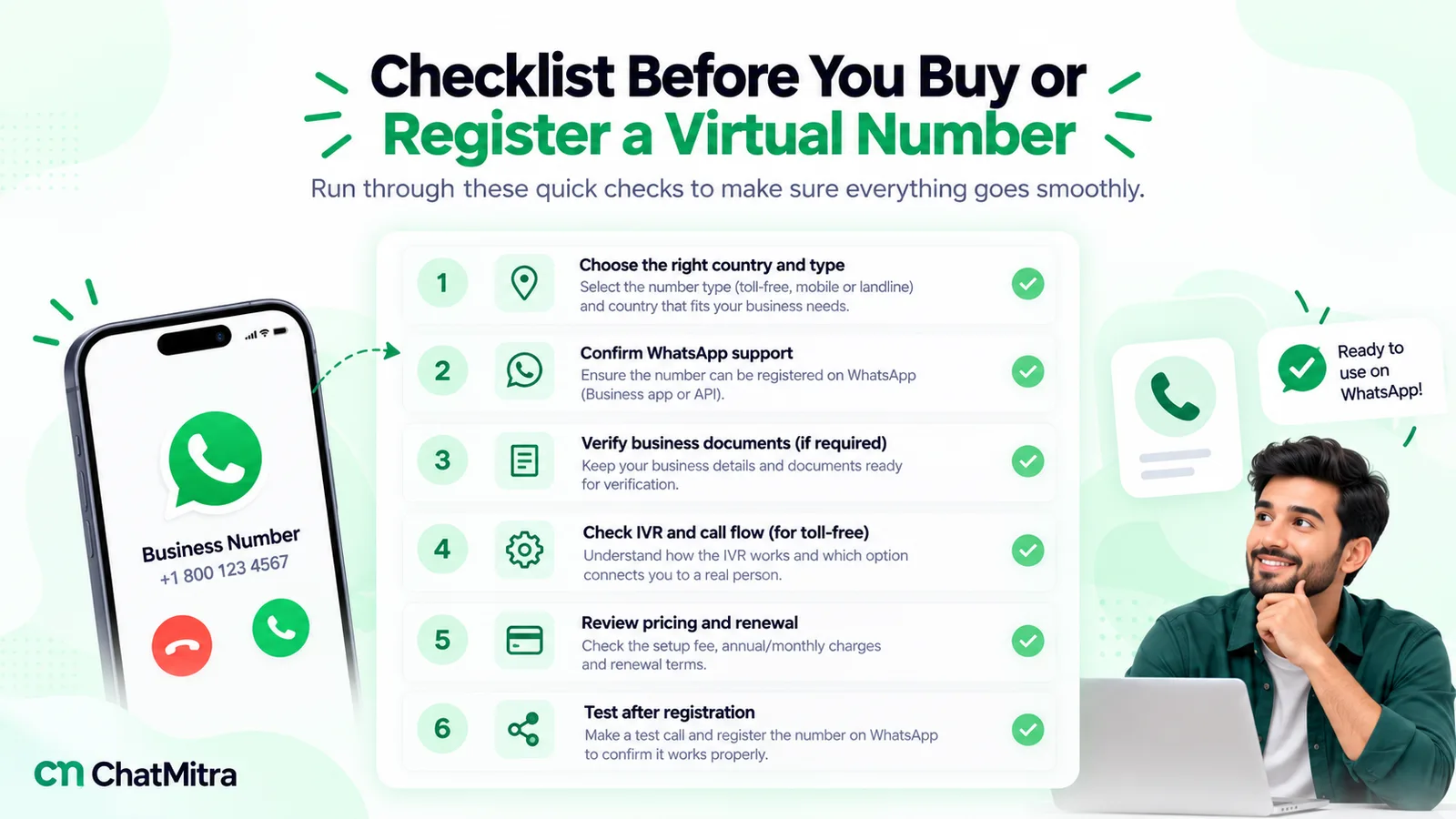 Checklist before you buy or register a virtual number for WhatsApp: choose the country and type, confirm WhatsApp support, keep business documents ready, check the IVR and call flow, review pricing and renewal, and test after registration