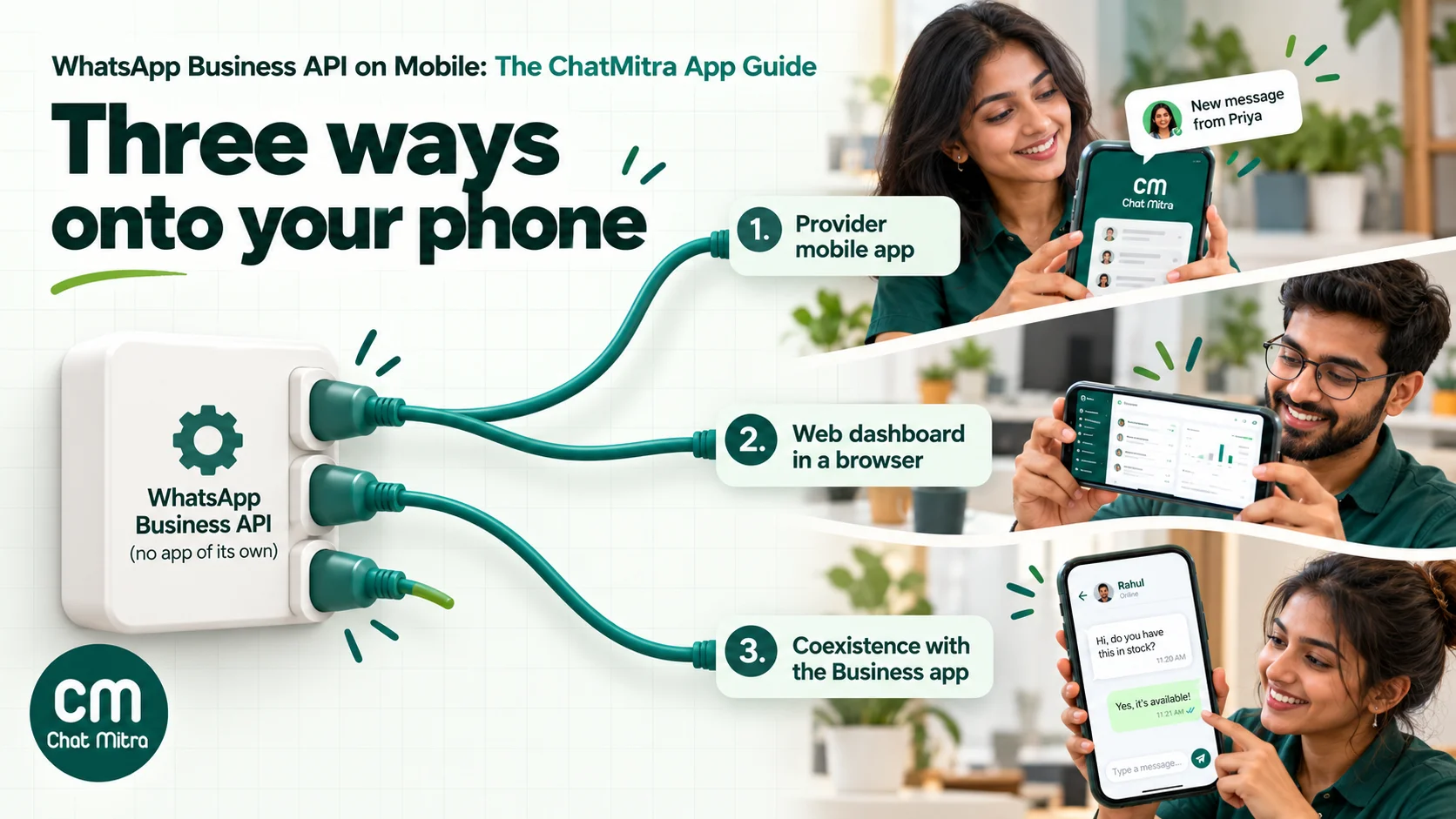 Three routes to using the WhatsApp Business API on a phone: a provider's mobile app with push alerts, a web dashboard opened in a phone browser, and coexistence with the WhatsApp Business app for one-to-one chats