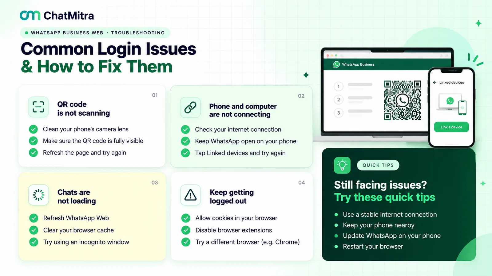 Common WhatsApp Business Web login issues and fixes: QR code not scanning, phone and computer not connecting, chats not loading and repeated logouts, with quick tips