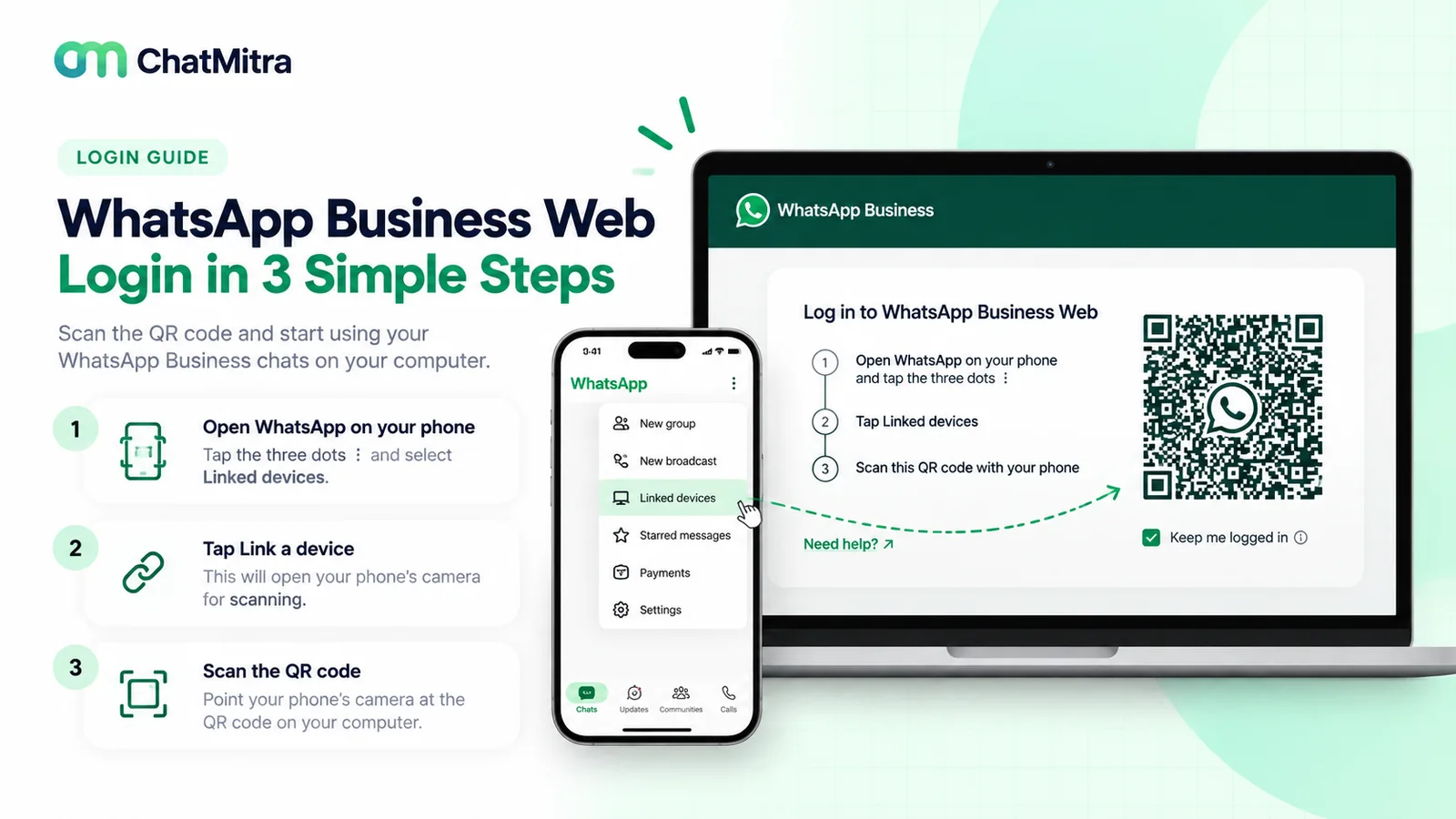 WhatsApp Business Web login in three steps: open WhatsApp on the phone and tap the three dots, tap Linked devices and Link a device, then scan the QR code shown on the computer