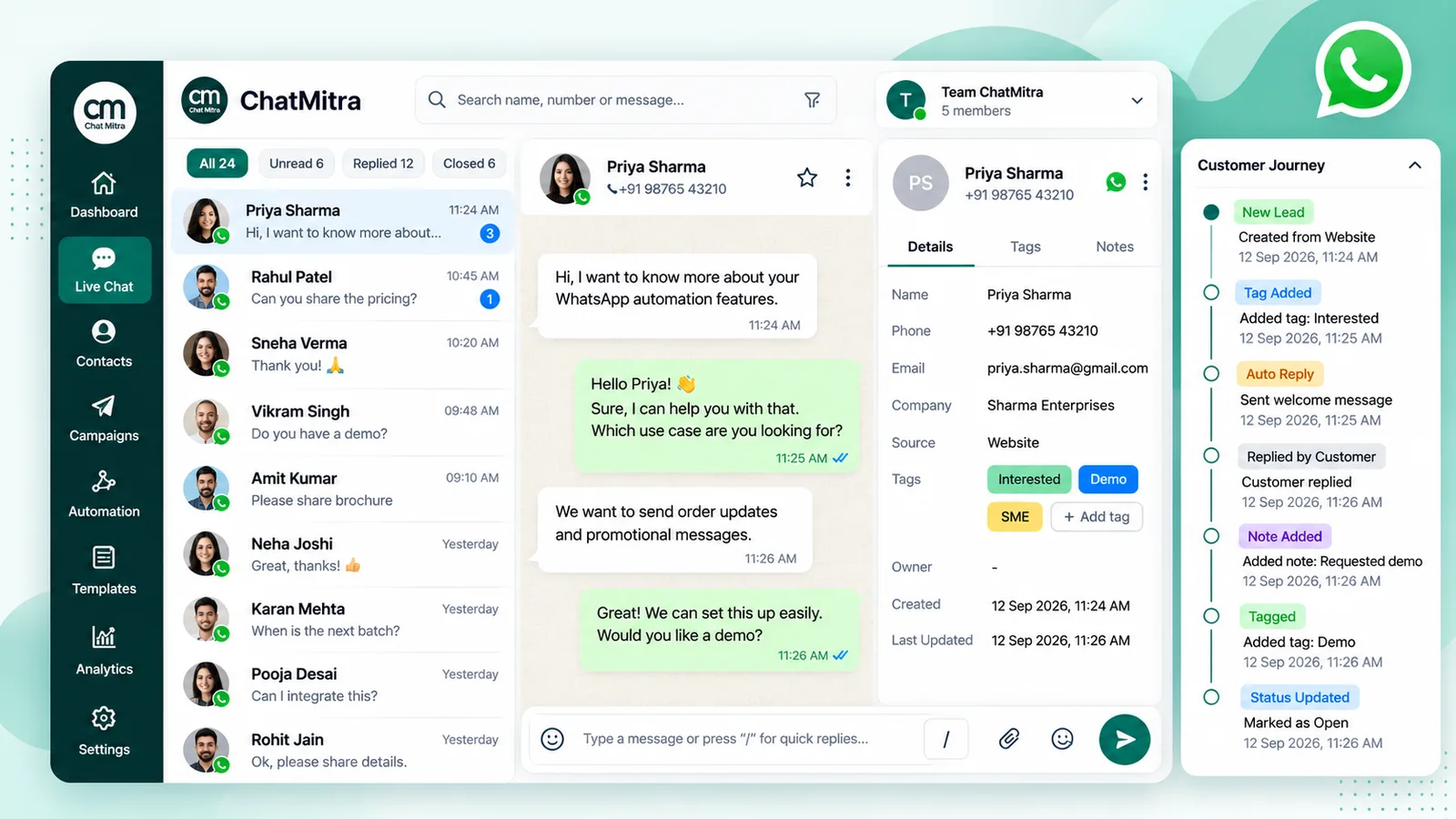 Shared WhatsApp inbox with a customer's chat and contact details, next to a customer journey timeline: new lead from the website, tag added, auto reply sent, customer replied, note added and tagged Demo