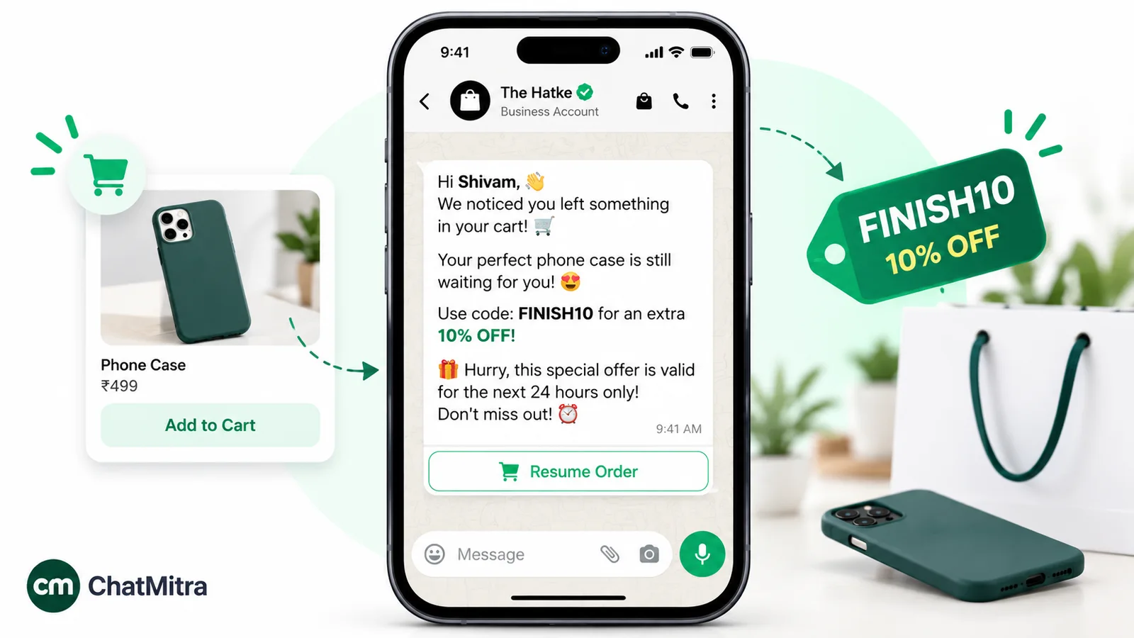 A WhatsApp abandoned-cart follow-up from a store to Shivam about a phone case left in the cart, with the discount code FINISH10 for 10% off, a 24-hour validity line and a Resume Order button