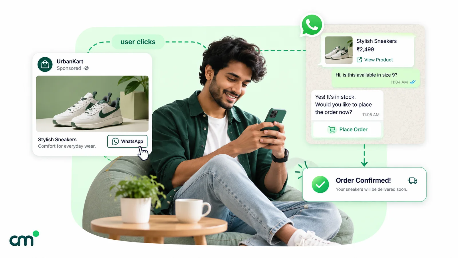 A shopper taps the WhatsApp button on a sponsored sneaker ad, asks about his size in the chat, gets a Place Order button and receives an order confirmation