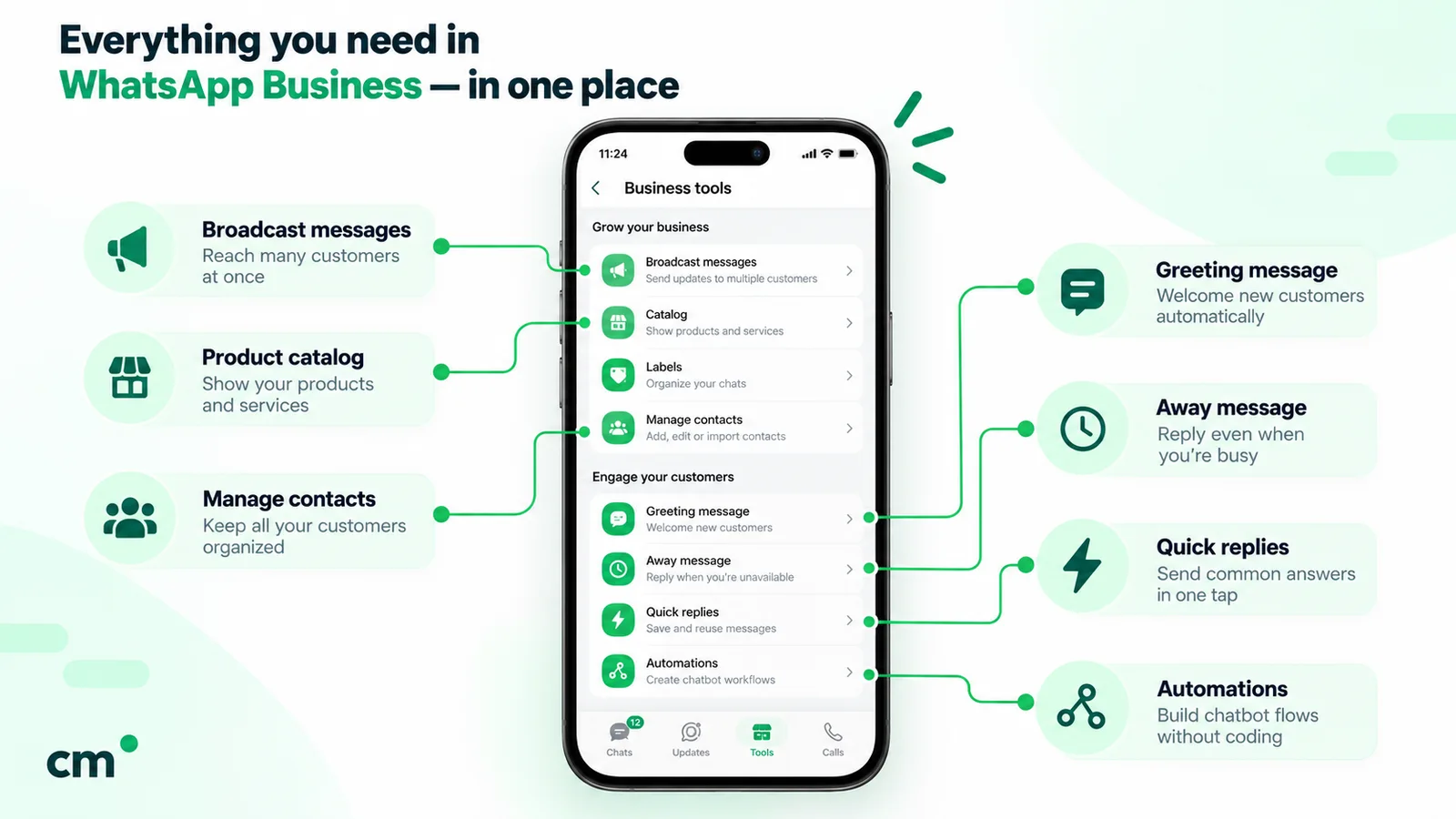 WhatsApp Groups for Business: Setup, Rules and Risks