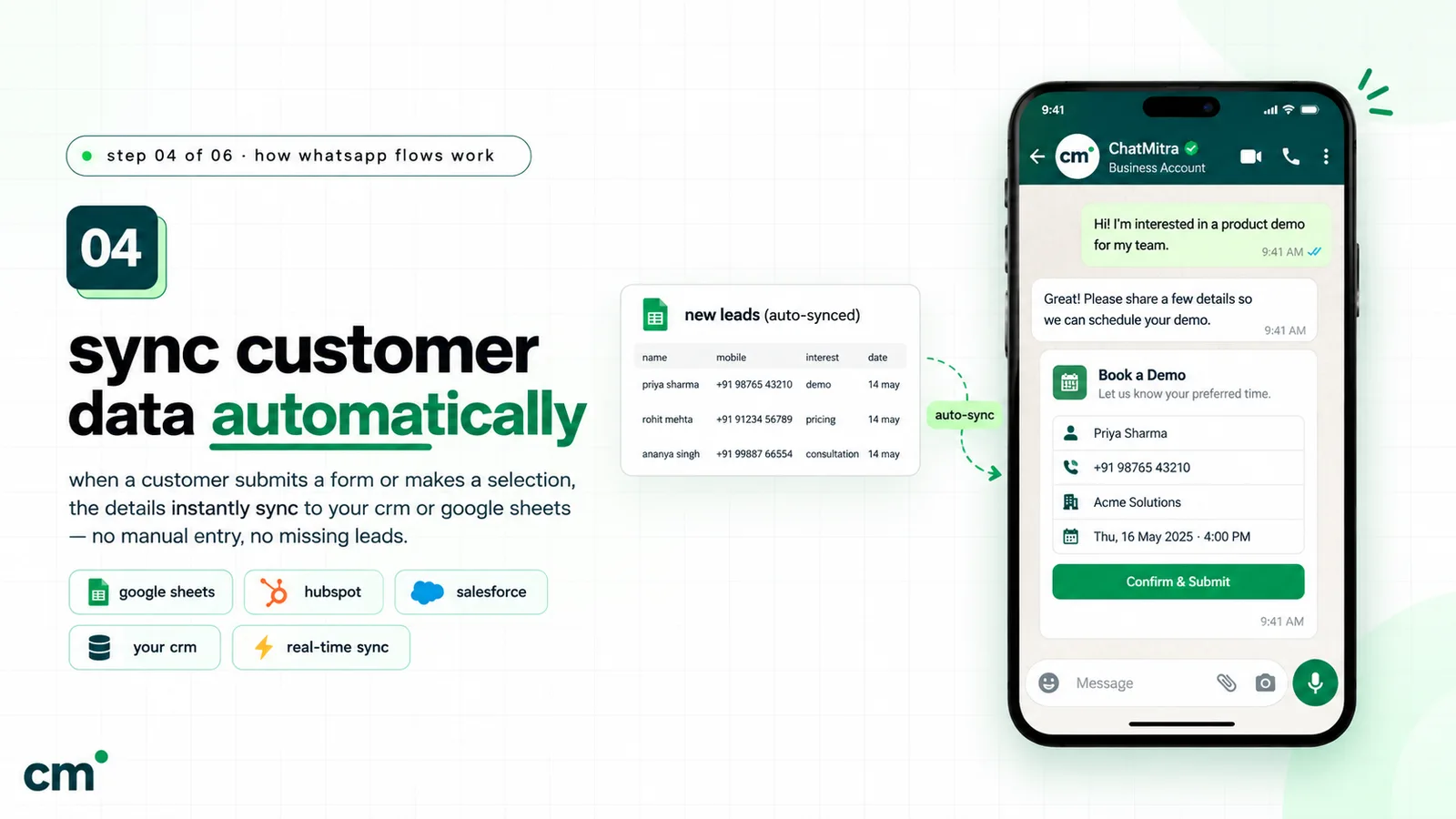 A WhatsApp Flows form to book a demo, with name, phone, company and time fields, and the submitted details appearing as new rows in a Google Sheet