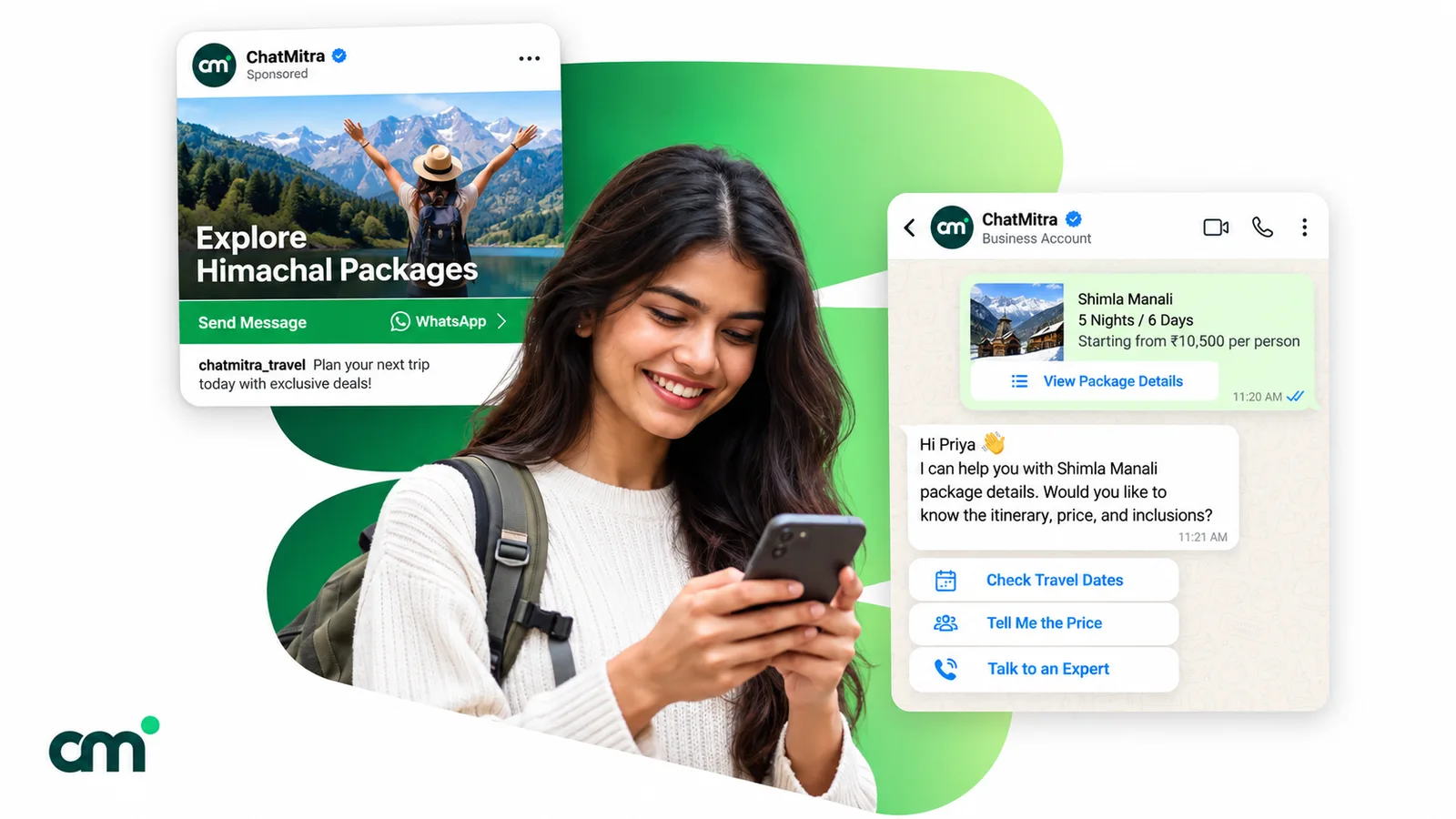 A sponsored Instagram post with a WhatsApp Send Message button, a traveller on her phone, and the WhatsApp chat it opens with a package card and buttons to check dates, ask the price or talk to an expert