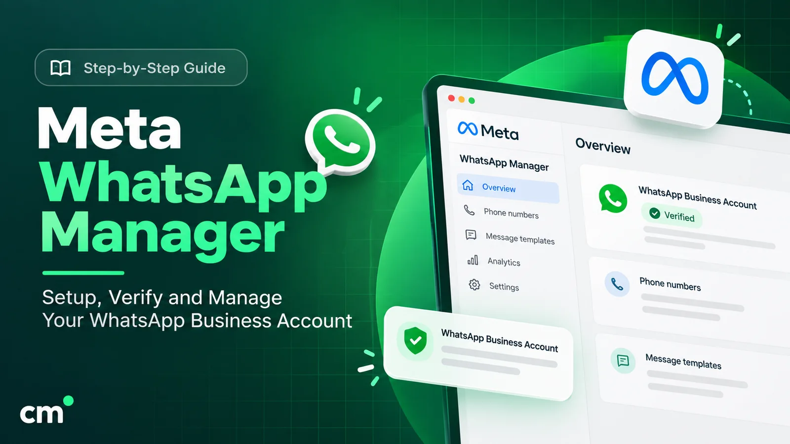 WhatsApp Manager Guide: Access, Billing, Templates, Limits
