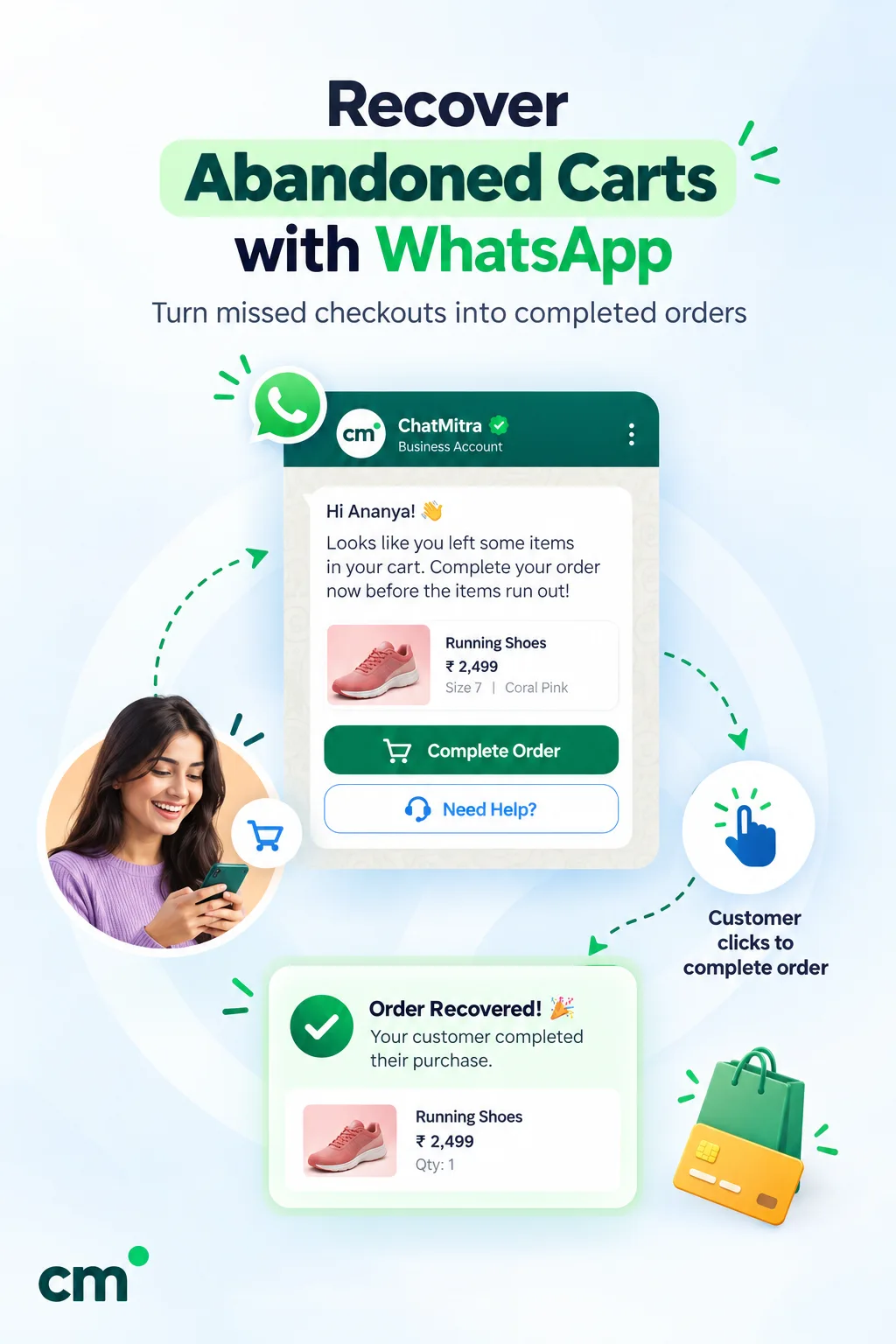 Abandoned cart recovery on WhatsApp: a reminder about running shoes left in the cart with Complete Order and Need Help buttons, the customer tapping to complete the order, and the order recovered