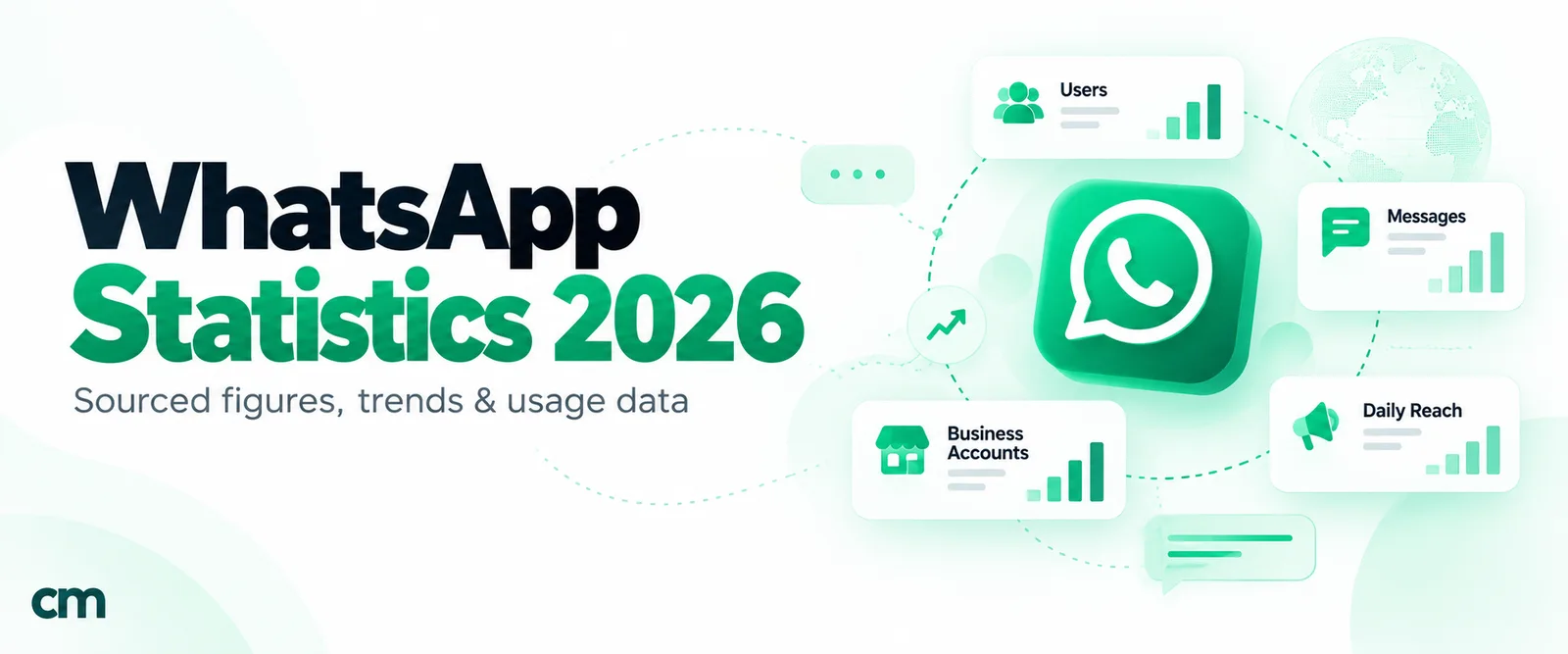 WhatsApp Statistics 2026: Users, India and Business Data