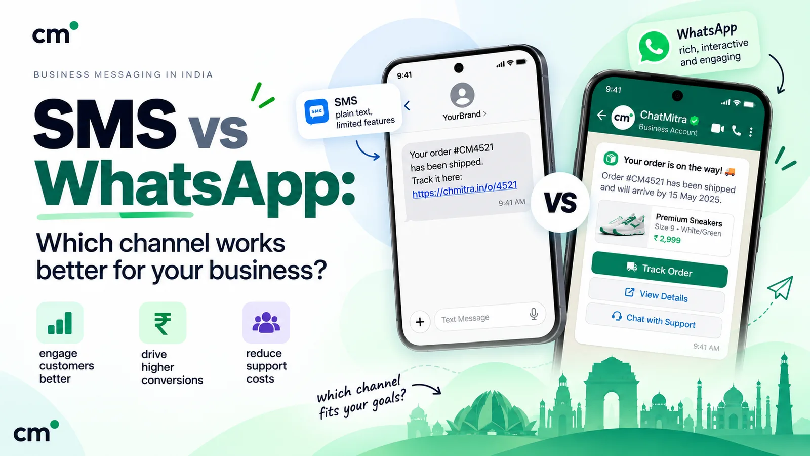 WhatsApp vs SMS for Business: Cost, Rules, OTPs and RCS