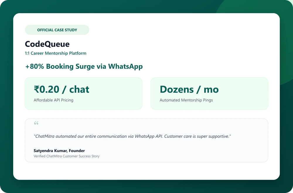 CodeQueue
