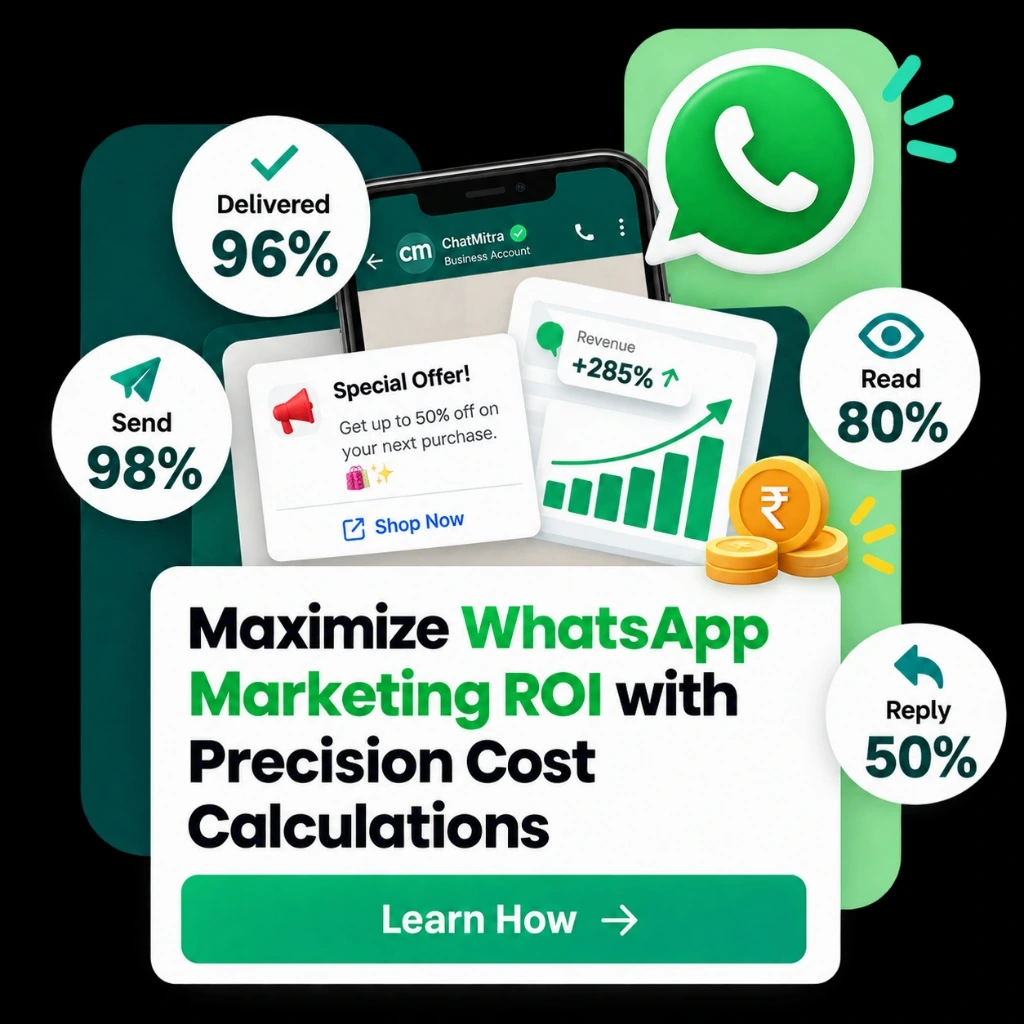 Maximize WhatsApp Marketing ROI with Precision Cost Calculations
