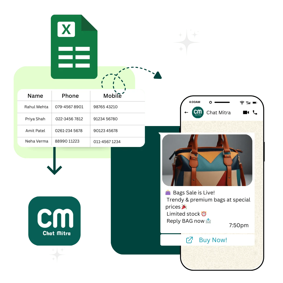 No-code Google Sheets to WhatsApp integration workflow builder