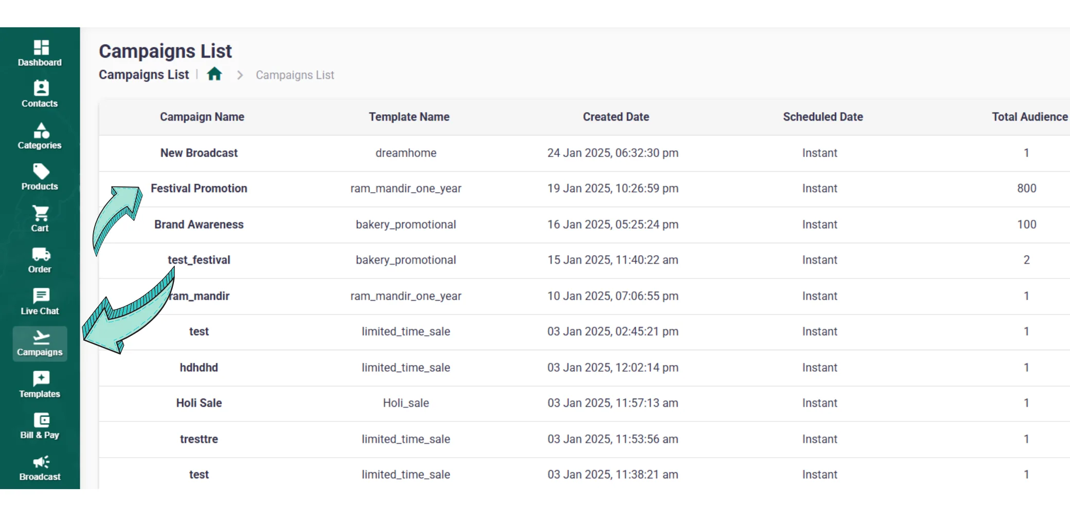 Real-Time Analytics Dashboard in ChatMitra
