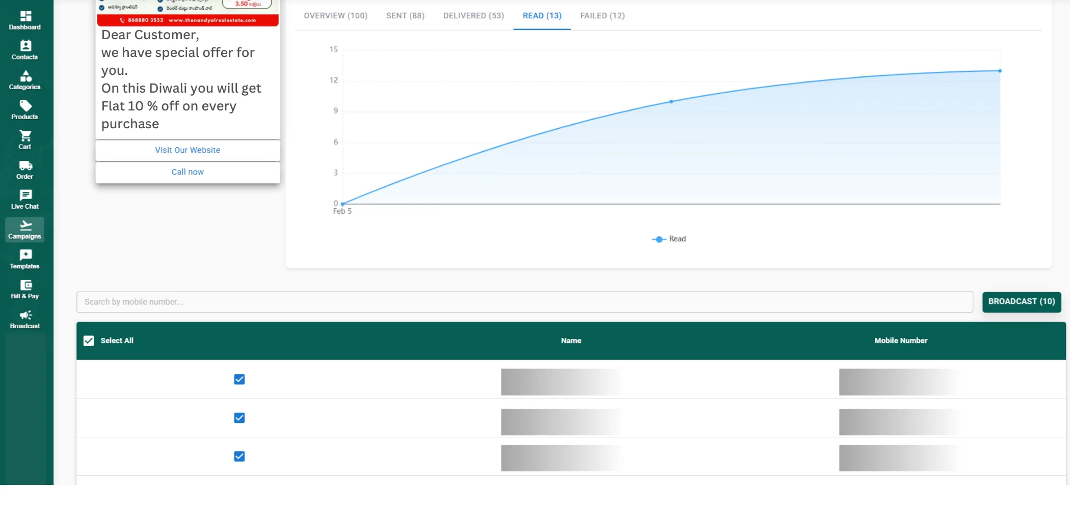 Retargeting Interface in ChatMitra