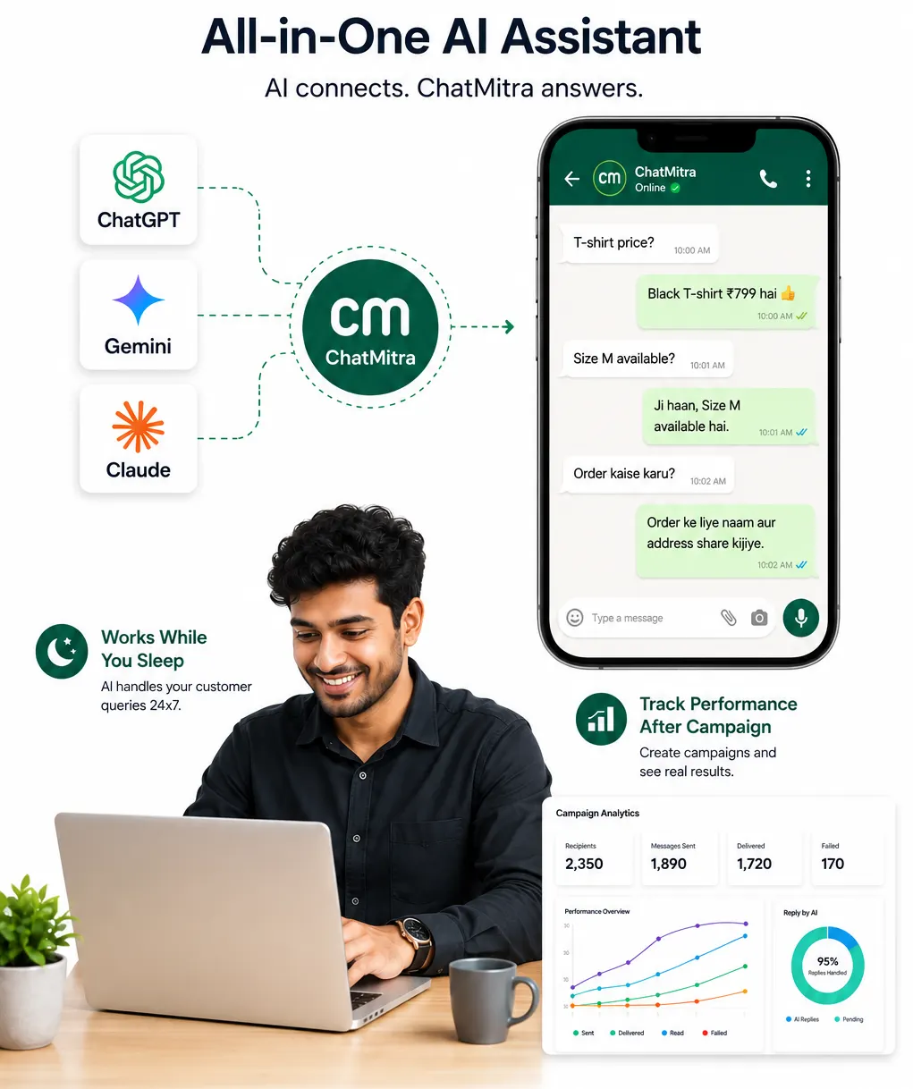 Chat Mitra All-in-One AI Assistant — start your 15 day free WhatsApp trial: run campaigns, automate conversations with ChatGPT, Gemini and Claude, and scale support