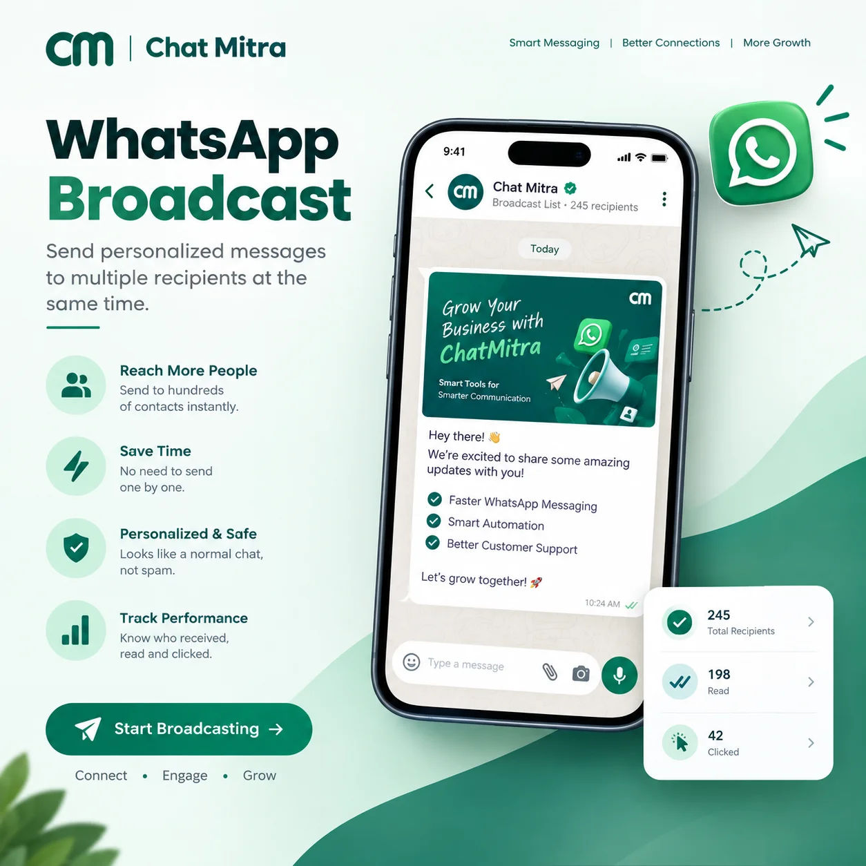 WhatsApp Broadcasting analytics showing message delivery and engagement metrics