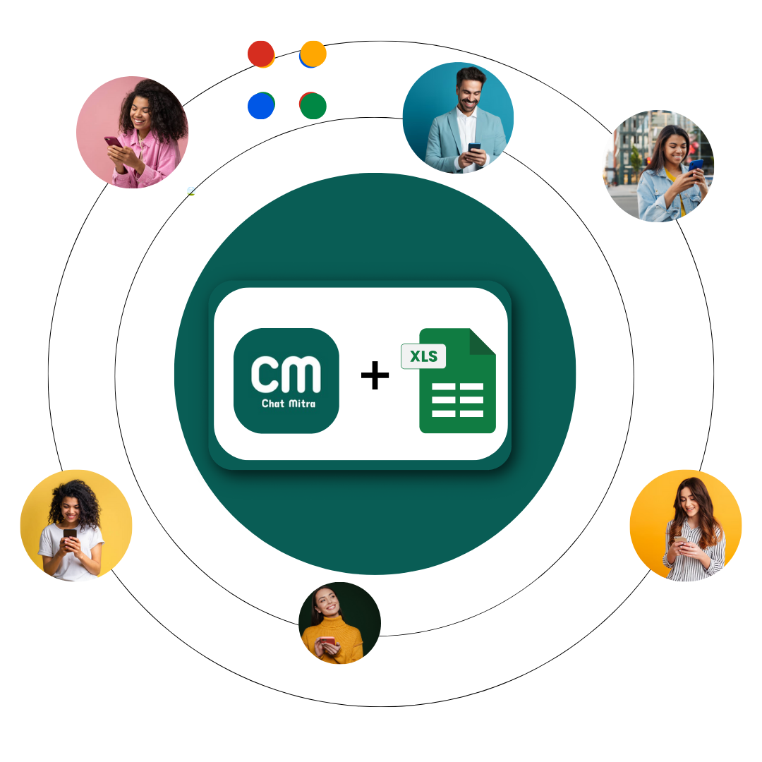 WhatsApp Catalog Management from Google Sheets
