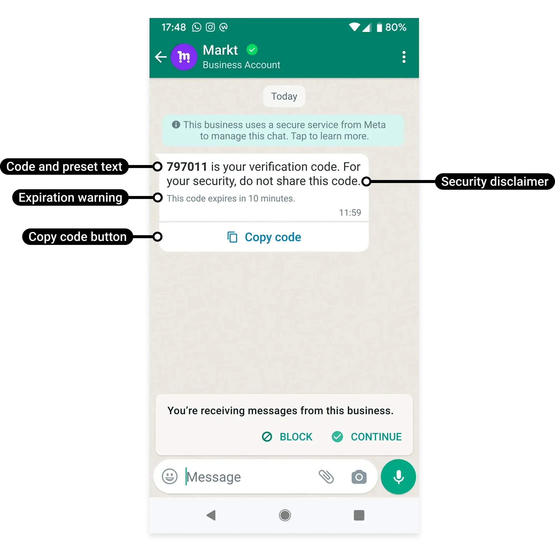 A WhatsApp copy-code authentication message with the Copy code button