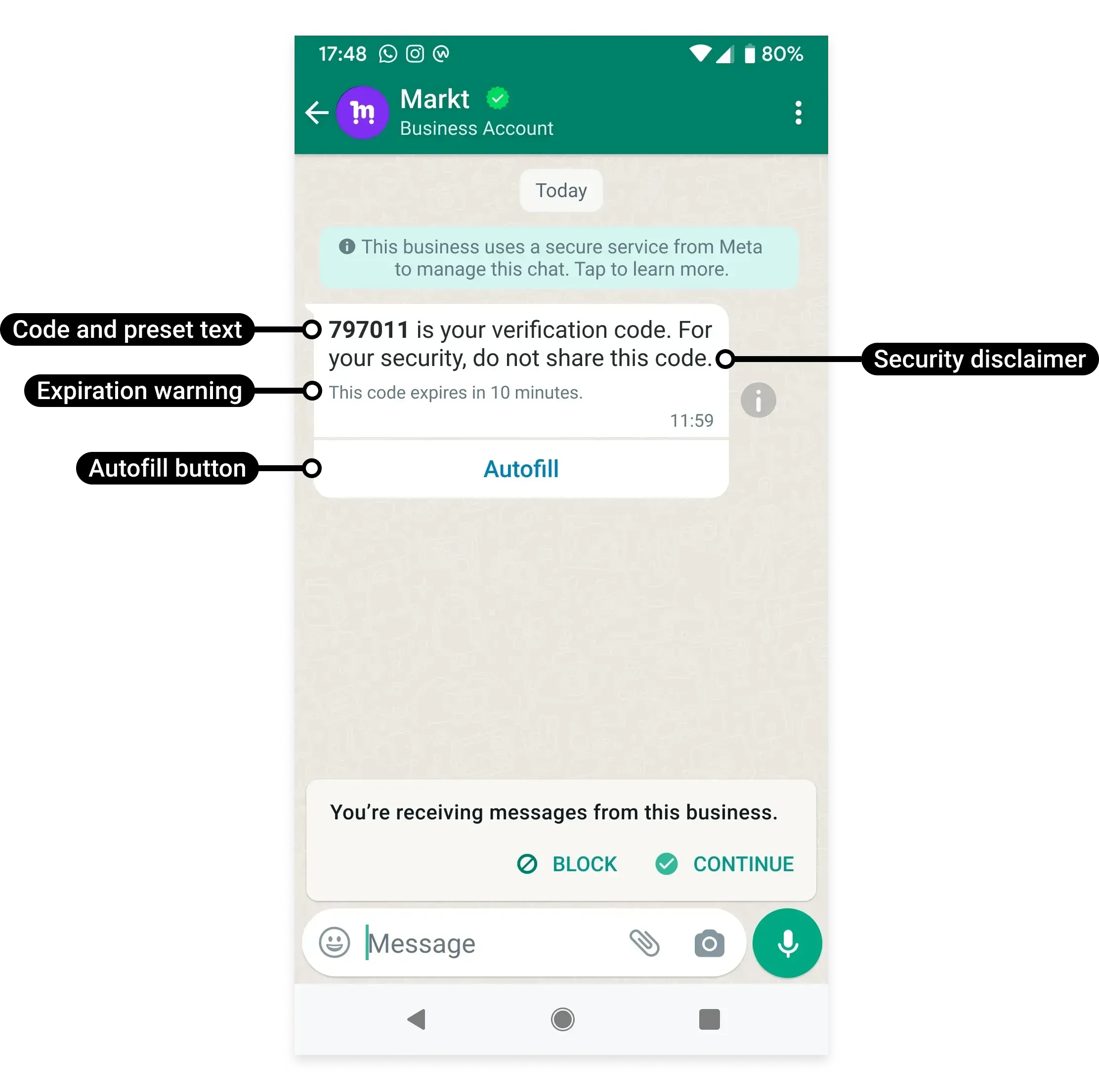 A WhatsApp one-tap autofill authentication message showing the Autofill button