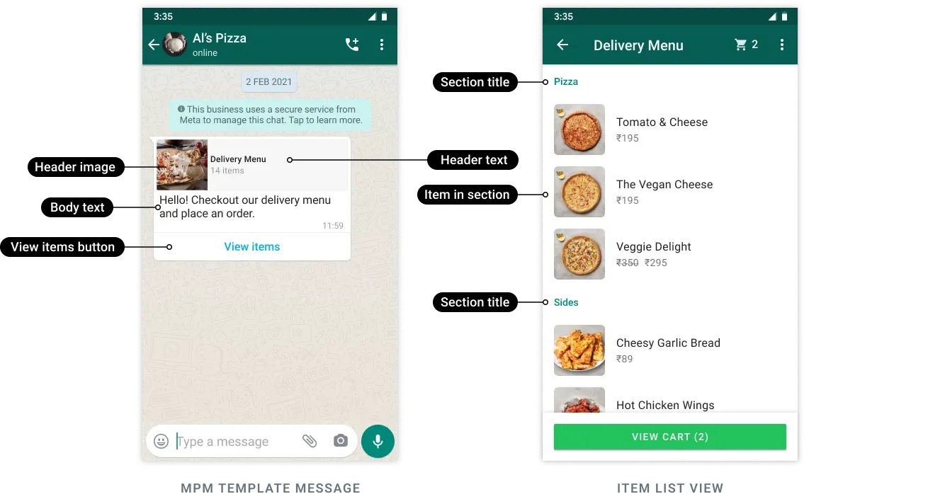 A multi-product message template showing products grouped into sections