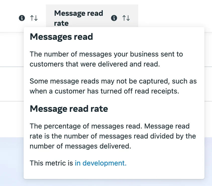 Template quality and read-rate insights in WhatsApp Manager